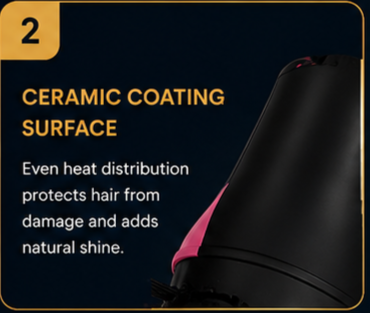 5-in-1 Hot Air Styler Hair Dryer Brush | Hair Straightener, Curler & Volumizer Brush