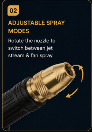 High Pressure Adjustable Brass Garden Hose Spray Nozzle for Car Wash & Watering