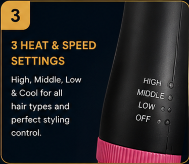 5-in-1 Hot Air Styler Hair Dryer Brush | Hair Straightener, Curler & Volumizer Brush