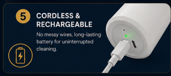 5-in-1 Electric Cleaning Brush | Cordless Rechargeable Scrubber for Kitchen, Bathroom & Home Cleaning