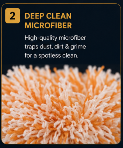 360° Rotating Microfiber Spin Mop with 180° Flexible Head for Home Floor Cleaning