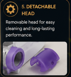Portable Fabric Shaver & Lint Remover | Battery Operated Clothes Fuzz Remover for Sweaters, Wool & All Fabrics