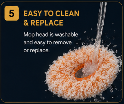 360° Rotating Microfiber Spin Mop with 180° Flexible Head for Home Floor Cleaning