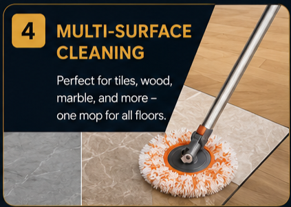 360° Rotating Microfiber Spin Mop with 180° Flexible Head for Home Floor Cleaning