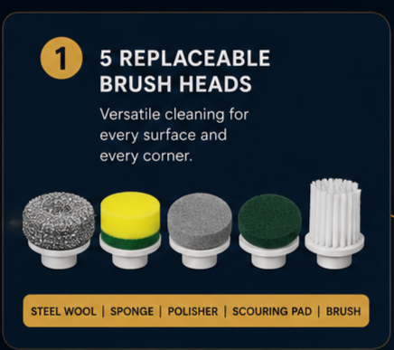 5-in-1 Electric Cleaning Brush | Cordless Rechargeable Scrubber for Kitchen, Bathroom & Home Cleaning